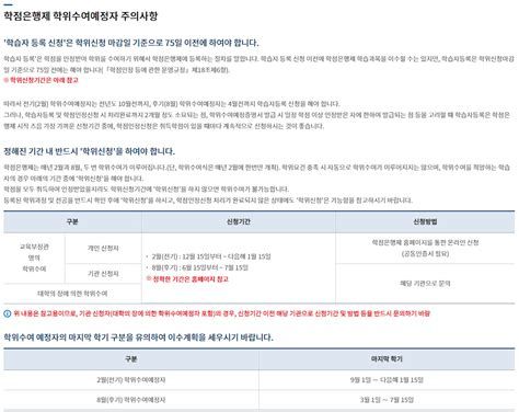 컴퓨터 공학 과학 점 은행제