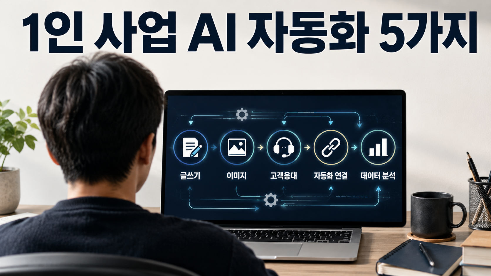 혼자 모든 일을 떠안는 1인 사업자를 위한 AI 자동화 5가지 방법을 정리했습니다. 골프 플랫폼과 온라인 마켓을 혼자 운영하는 삼형제 아빠가 실제 쓰는 글쓰기&middot;디자인&middot;CS&middot;업무연결&middot;리서치 자동화 워크플로우와 추천 도구, 시작 로드맵까지 한눈에 확인하세요.