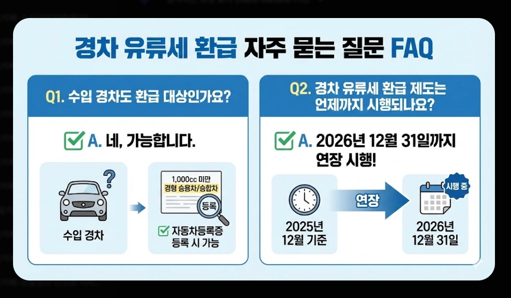 주유비 30만원 환급신청