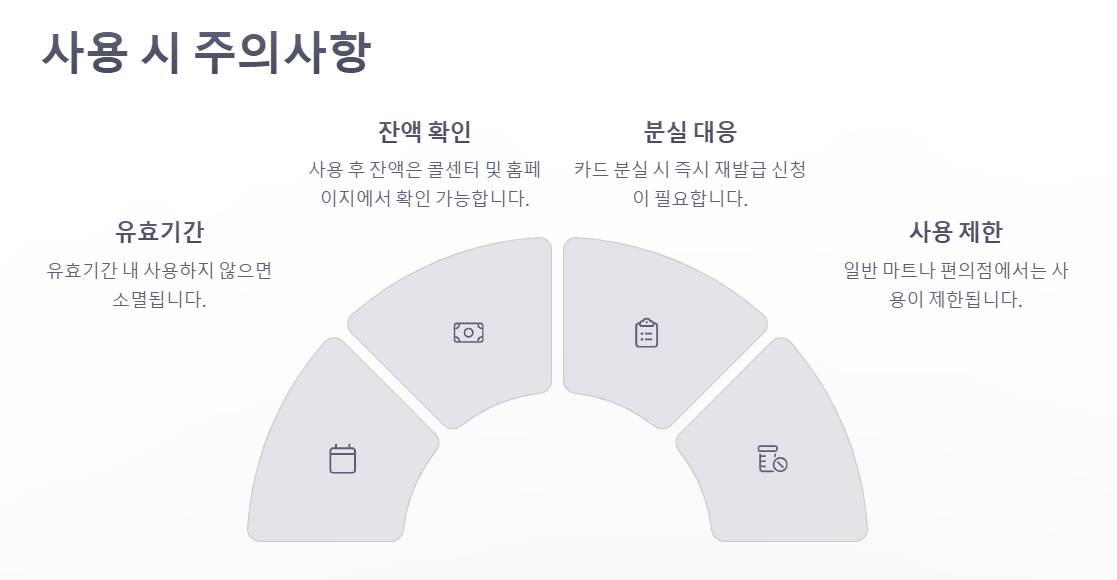 에너지 바우처 실물카드 모르고 지나치면 최대 59만 원 손해