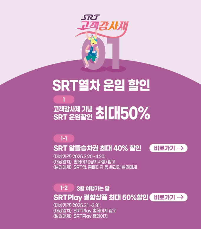 SRT 열차 운임 할인