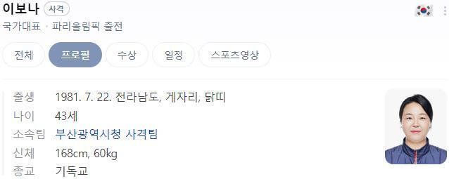 파리올림픽 사격 국가대표팀 선수, 경기 결과, 일정 중계