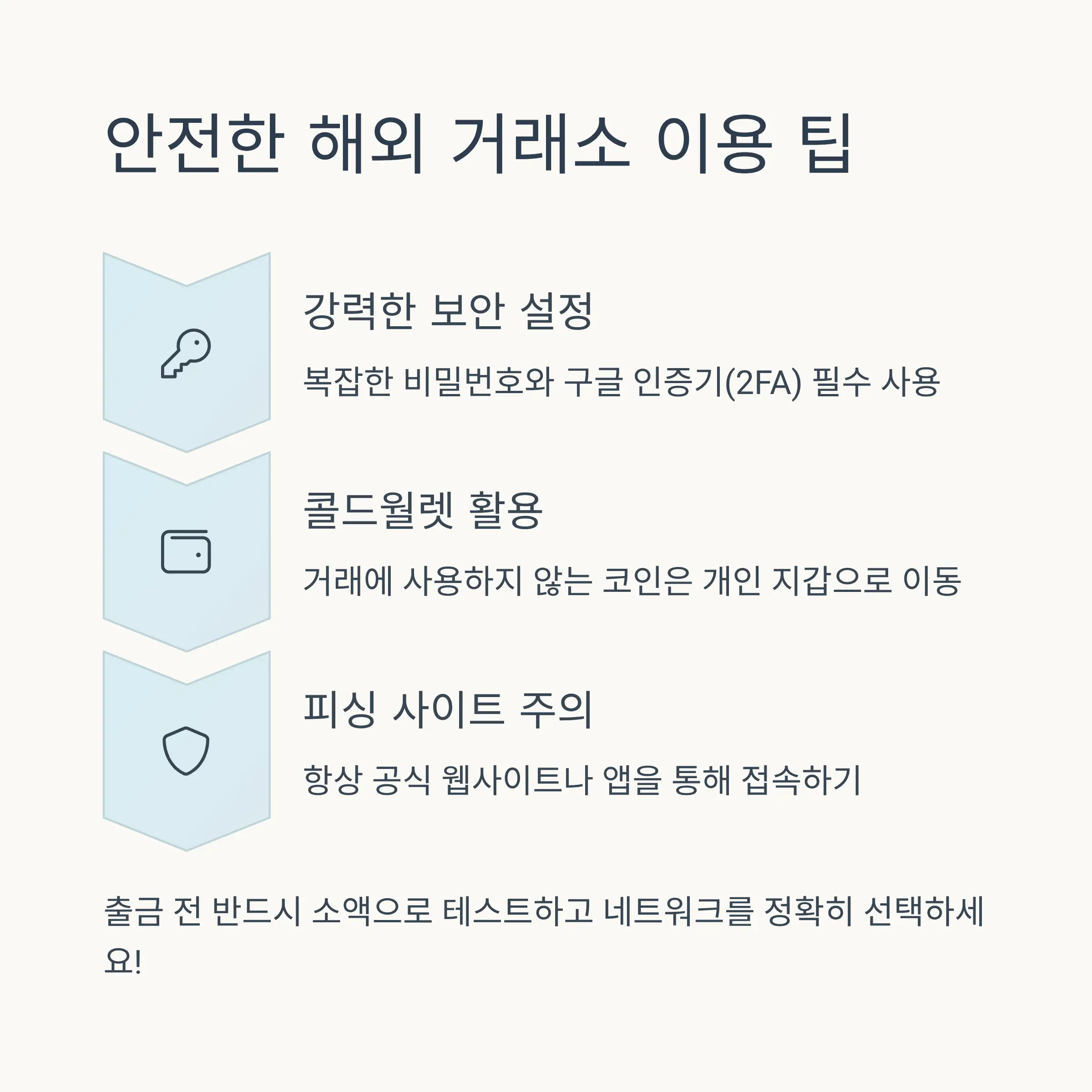 🔒 안전한 해외 거래소 이용 팁