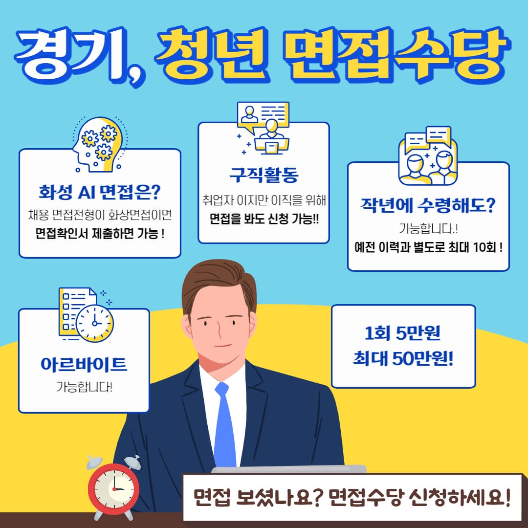 경기청년 면접수당
