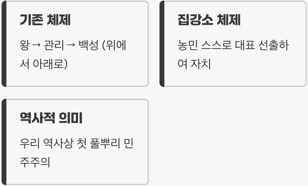 왜 '최초의 자치 기구'라 불릴까?