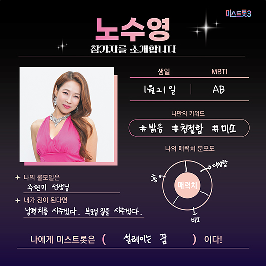 미스트롯3 참가자 명단 노수영