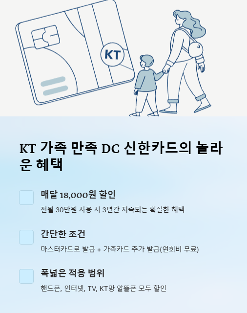 kt 가족 만족 dc 신한카드의 놀라운 혜택