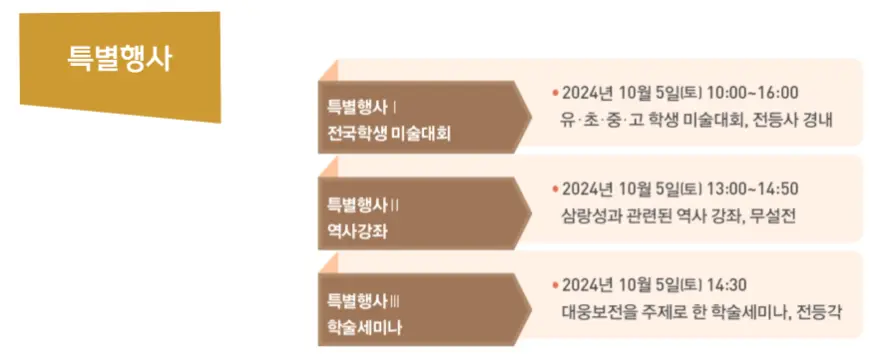 삼랑성역사문화축제 공연 일정