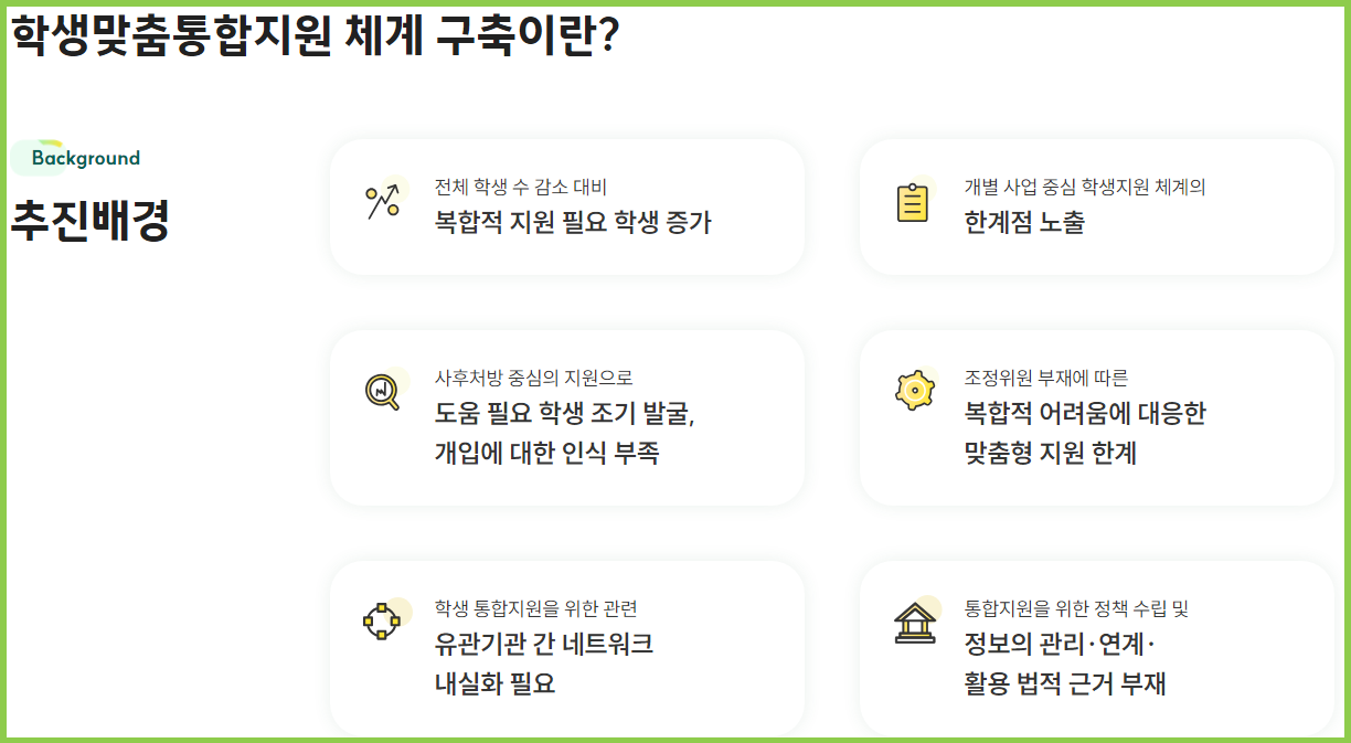 학생맞춤통합지원