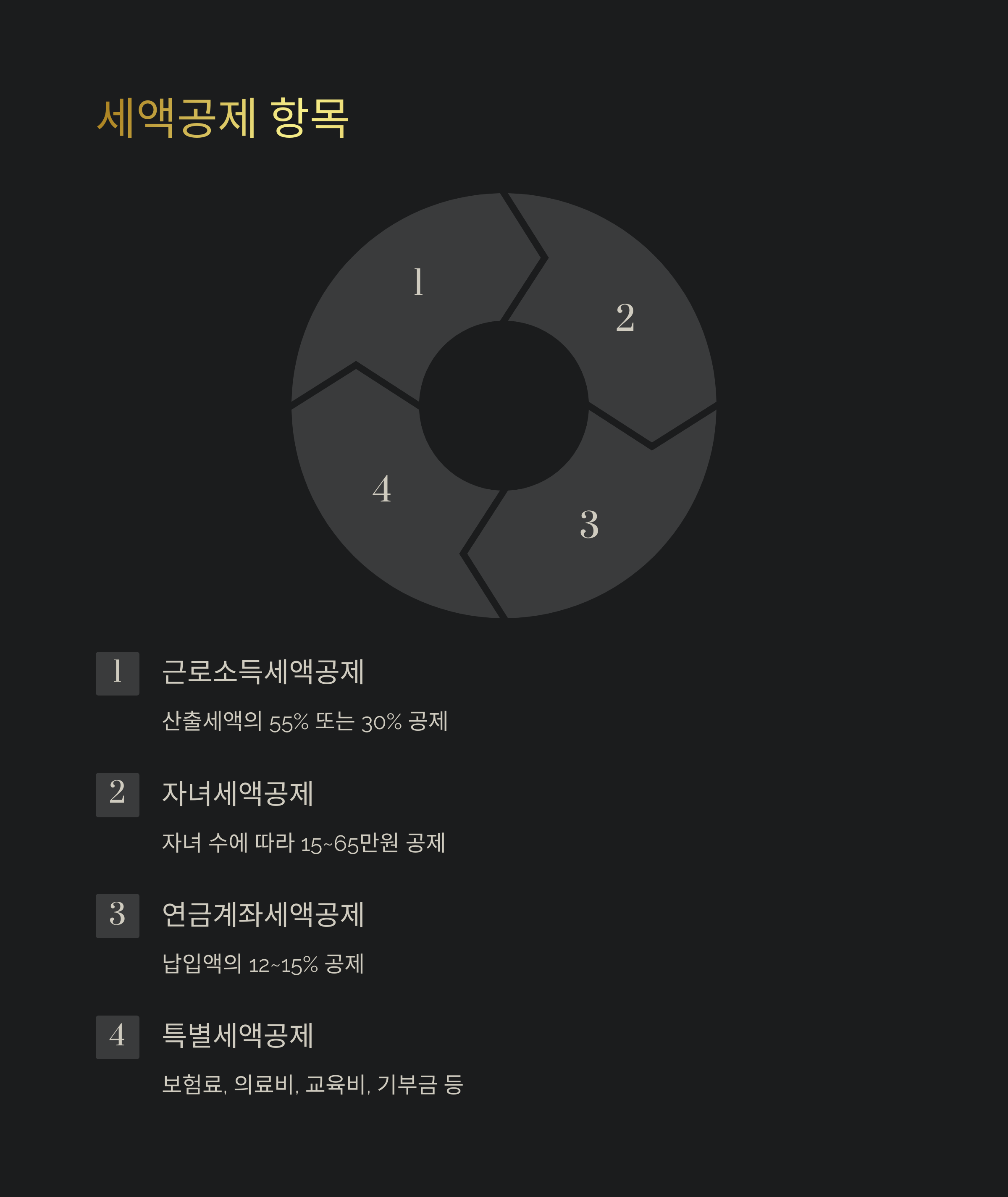 종합소득세율표