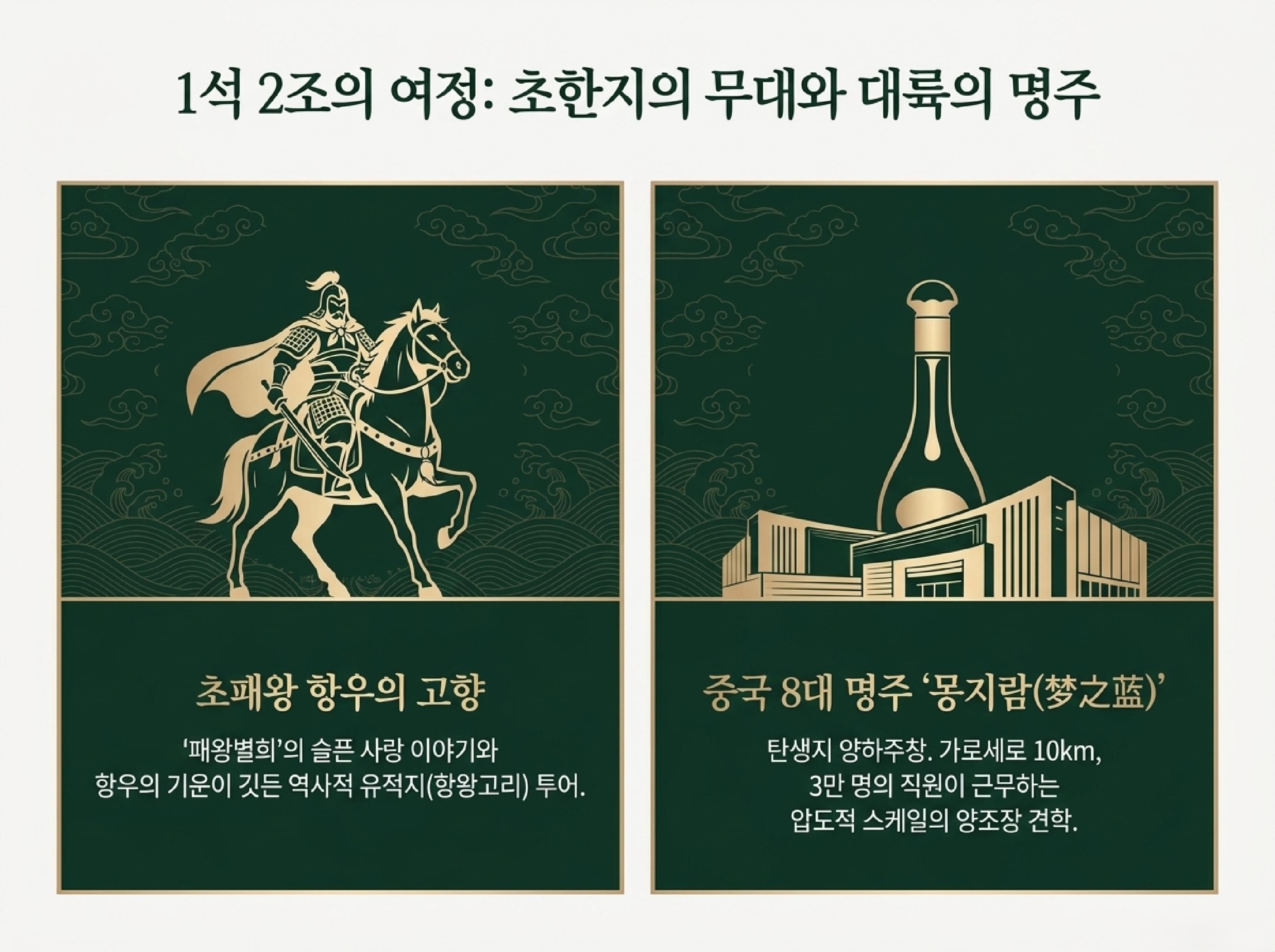 골프 그 이상의 역사와 미식여행 - 초패왕 항우고리, 양하주창과 중국 8대 명주 몽지랑