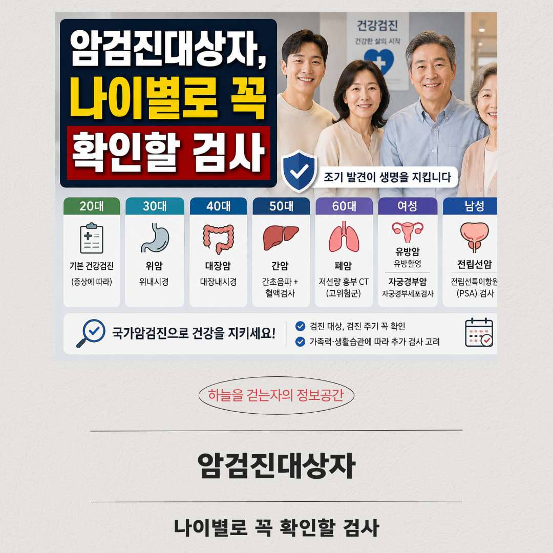 암검진대상자, 나이별로 꼭 확인할 검사