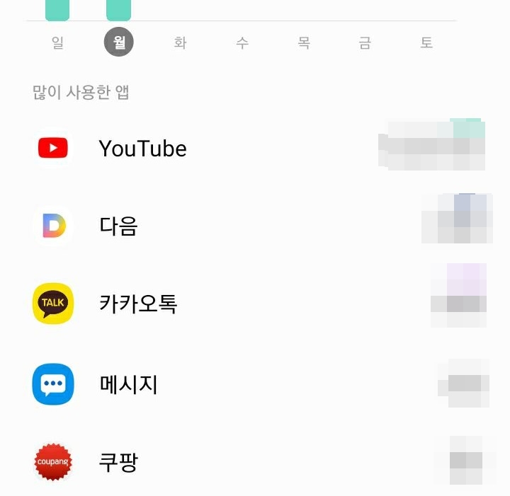 앱별 사용시간 보임
