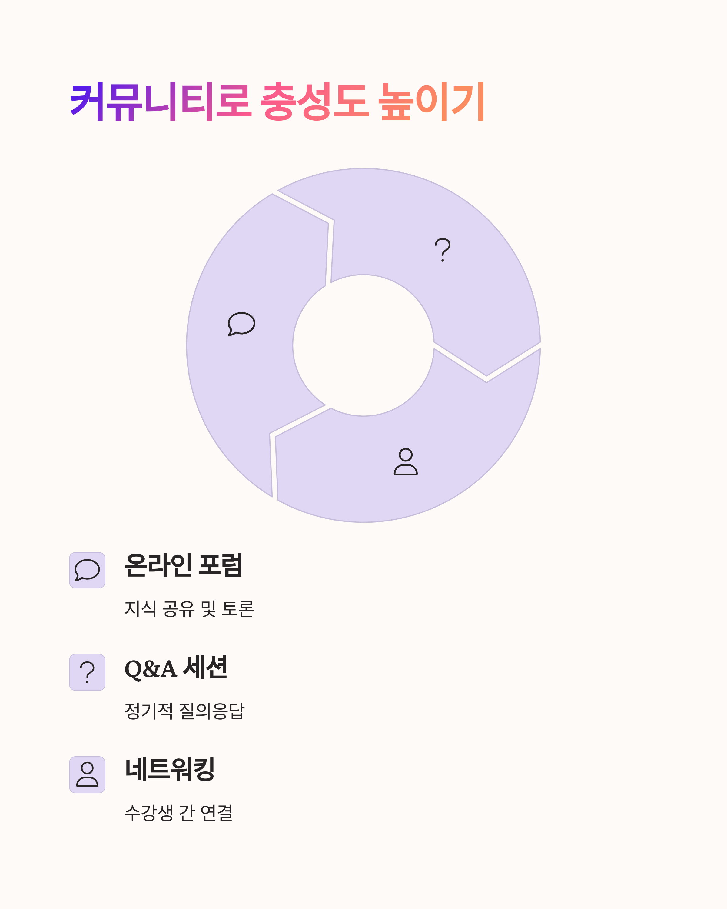 강의 수익을 10배 높이는 강사 마케팅 비법 대공개