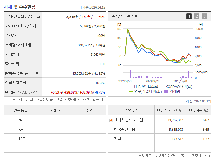 노터스_기업개요