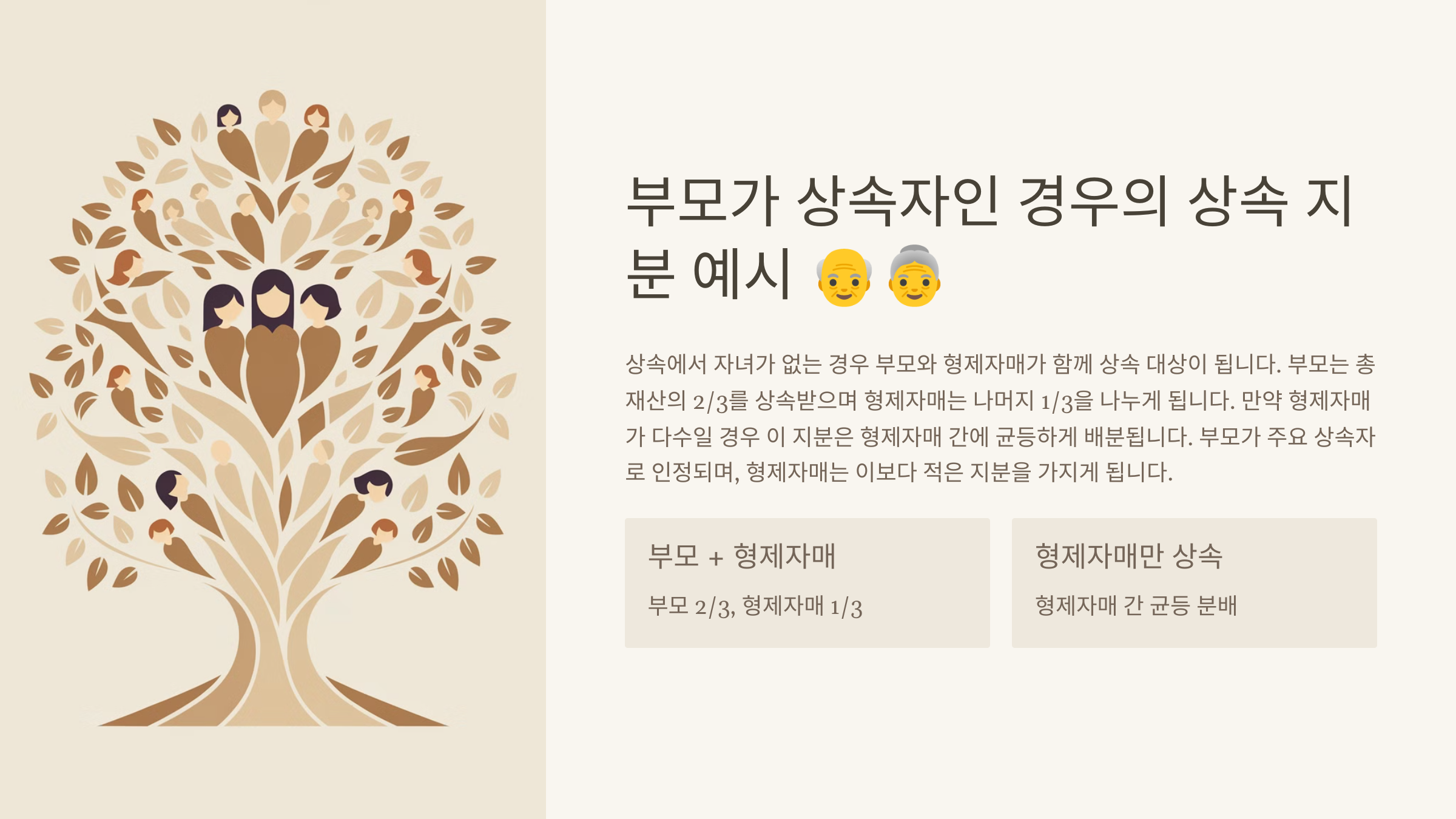 부모가 상속자인 경우의 상속 지분 예시