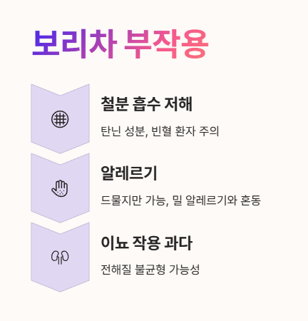 보리차 부작용
