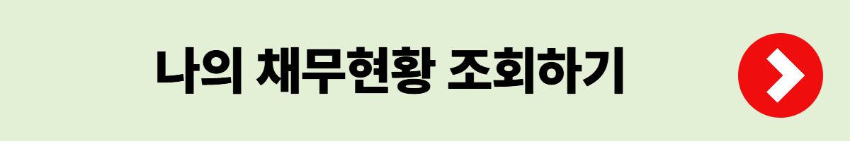 새도약기금 — 대상자 · 지원혜택 · 신청·조회 · 대부업체·학자금 해당여부 · 주의사항