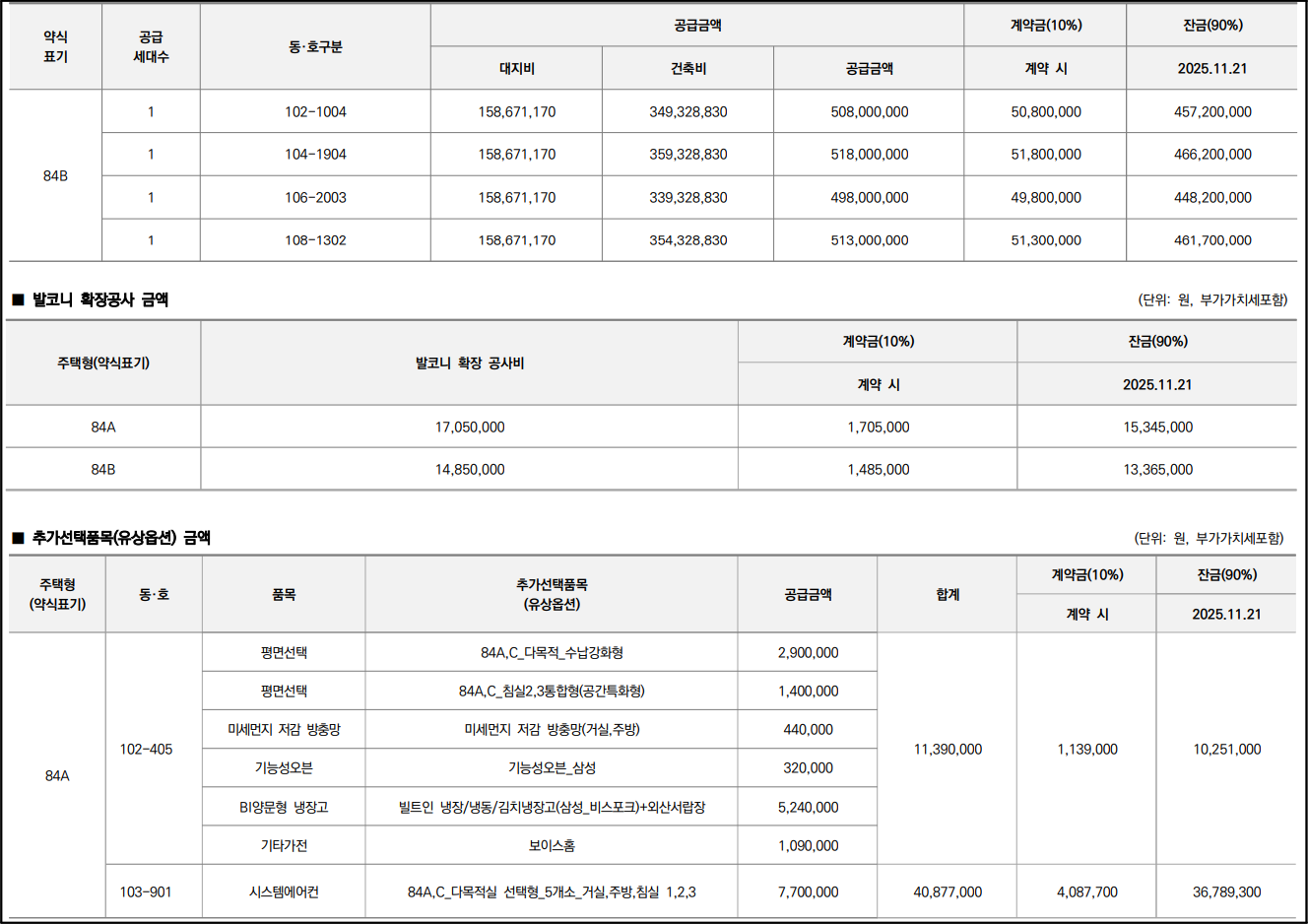 인천 힐스테이트 불로 포레스트 아파트 무순위 청약 핵심정리
