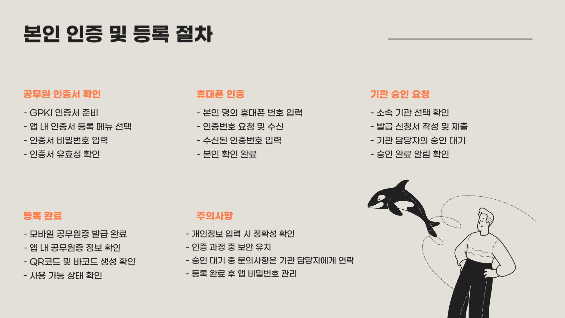 모바일 공무원증 사용법 총정리