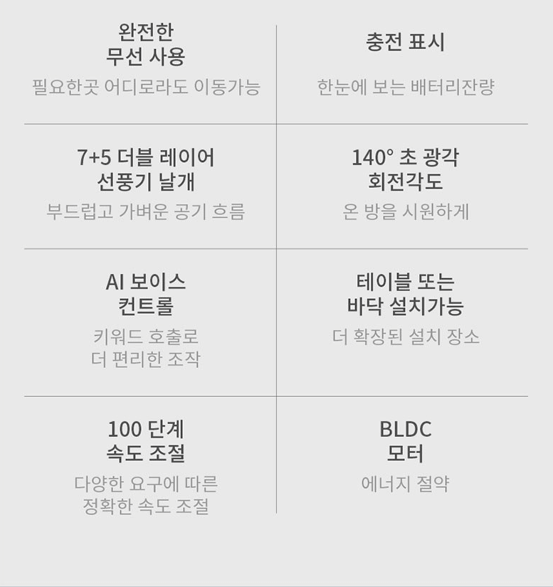 샤오미 스마트 선풍기