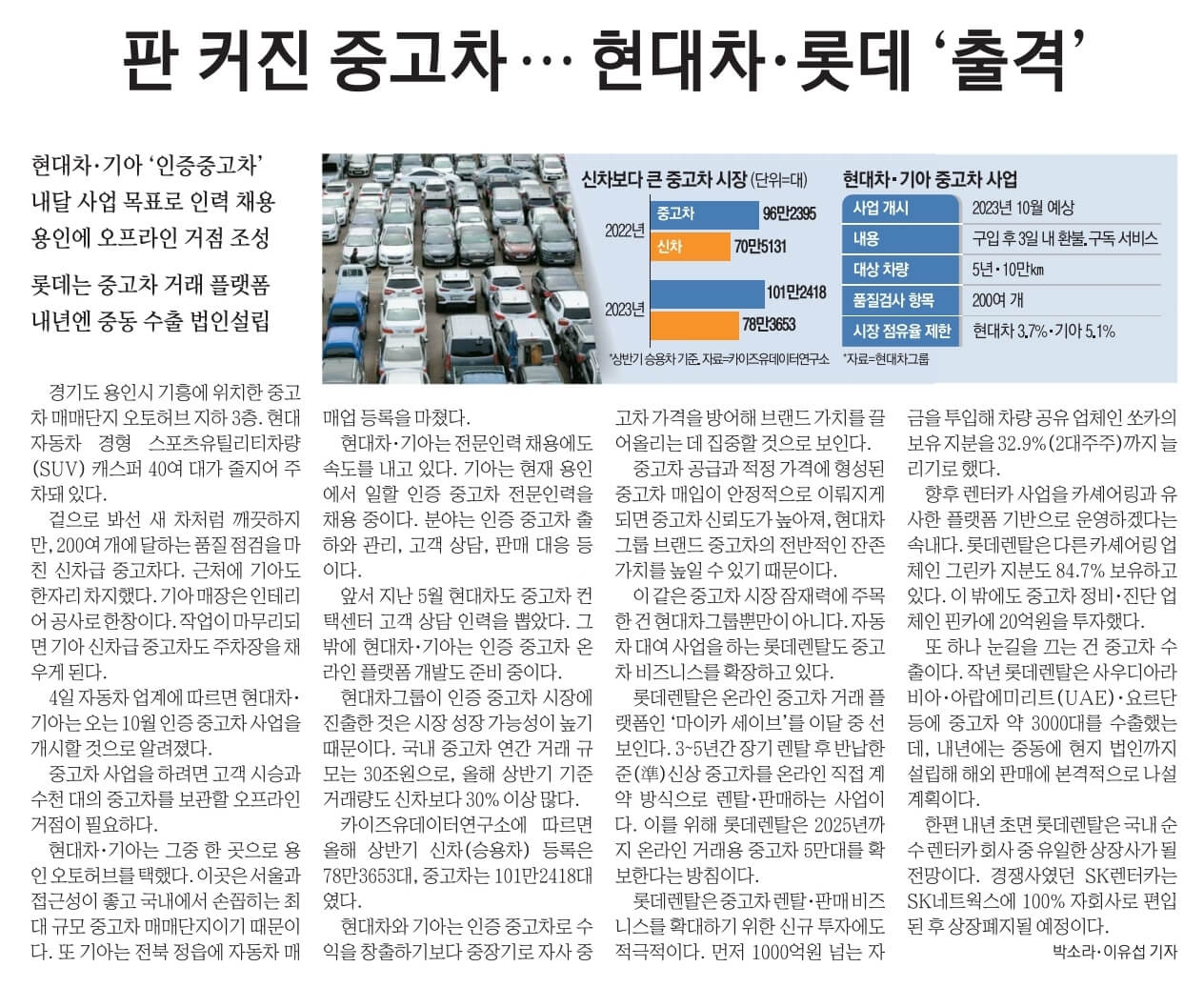 경제뉴스 부동산뉴스 신문스크랩 9월 5일 12