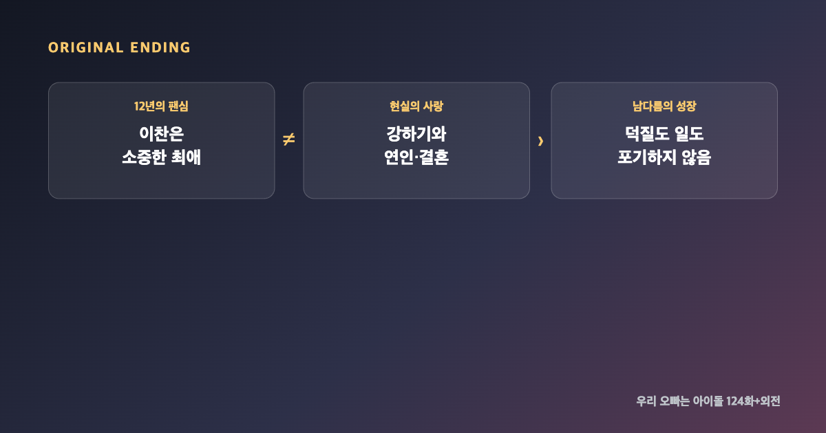 최애의 사원 5화 서로를 구한 선택 리뷰 이미지