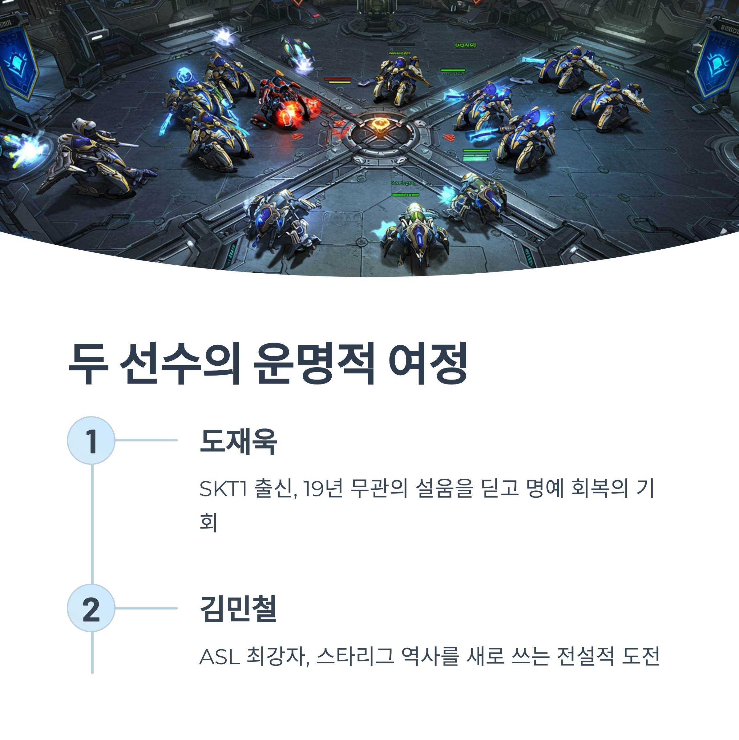 결승 진출 및 우승 전적 비교