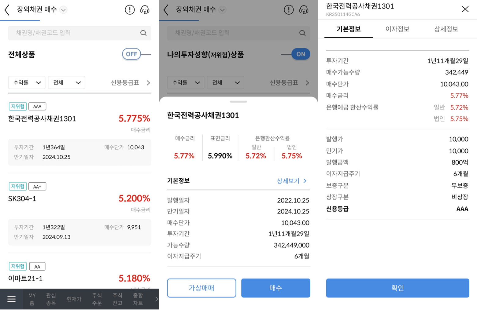 장외채권 매수방법