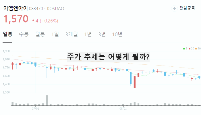 OLED 관련주 대장주 TOP10 : 소재 및 장비