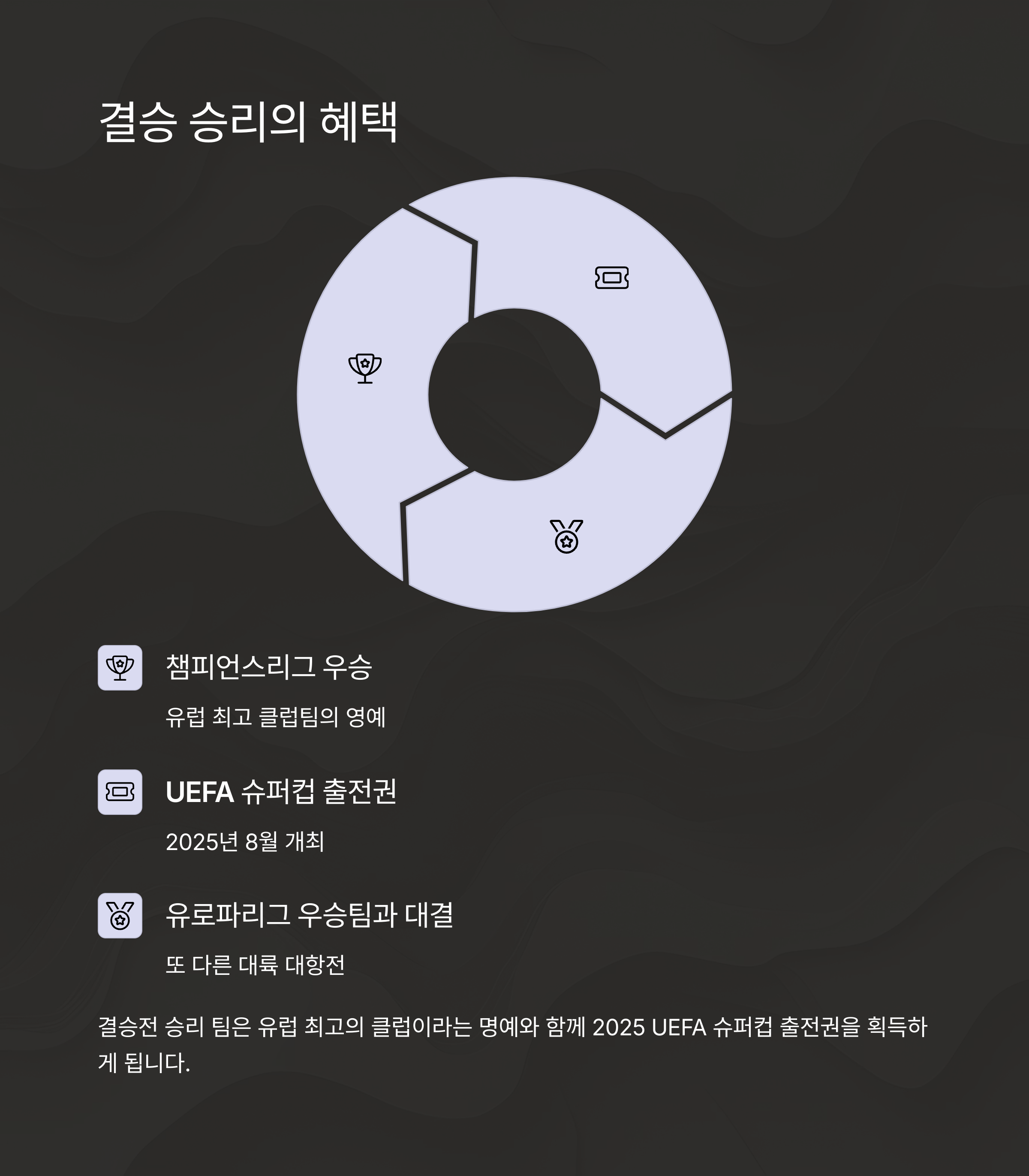 2025 챔피언스리그 결승전 일정 및 생중계 사이트 총정리