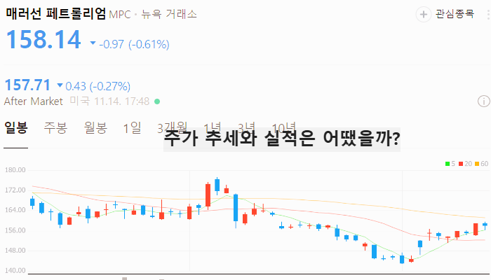 미국 석유 관련주 대장주 테마주 TOP5