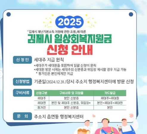 2025년 김제 일상회복지원금 지원대상 및 신청 방법 안내