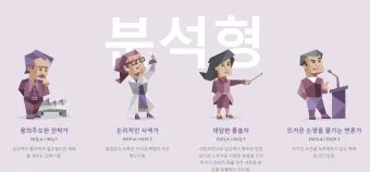 mbti성격유형검사 무료 해석 바로가기_20