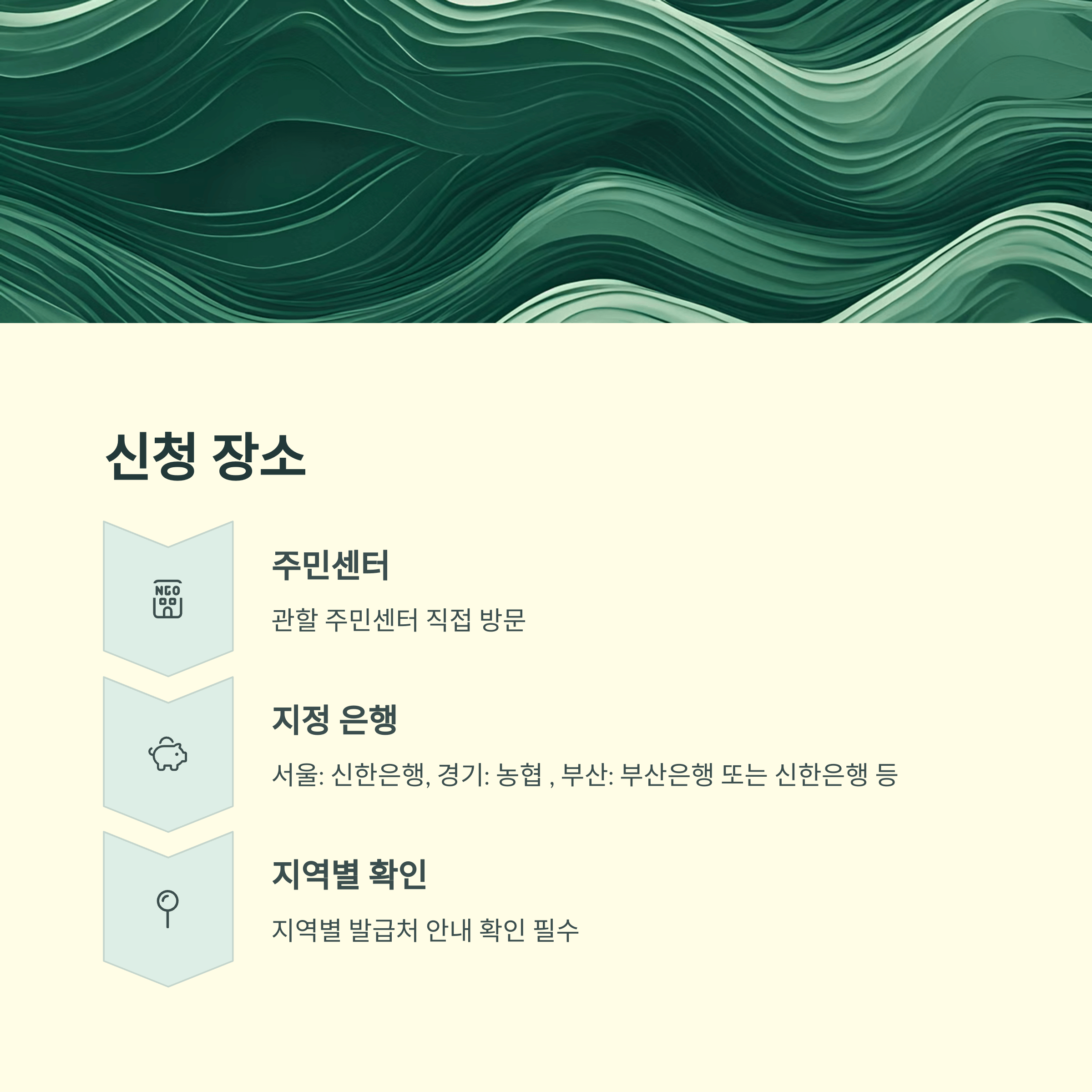 노인복지카드 총정리&amp;#44; 65세이상 교통 무임혜택