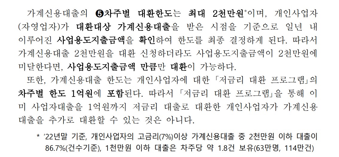 소상공인 대환대출 지원