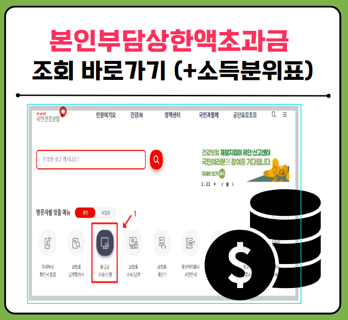 본인부담상한액초과금