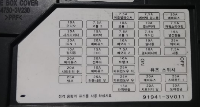 현대 그랜저 HG 휴즈박스