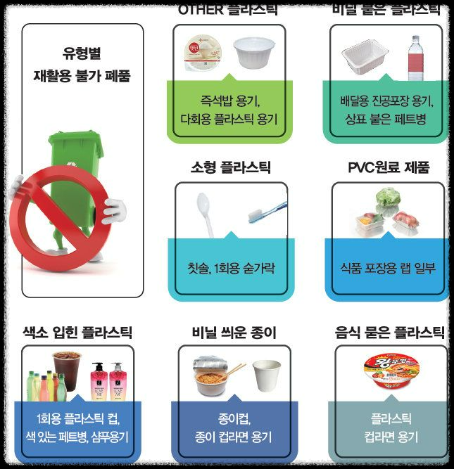 기후 위기와 플라스틱 문제: 당신이 반드시 알아야 할 사실과 실천 방법