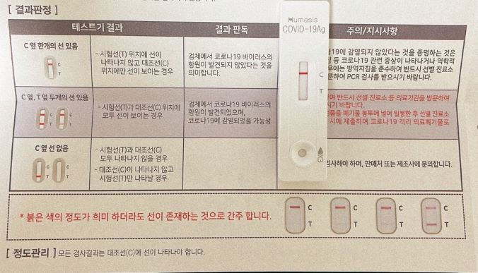 코로나 자가검사 키트 드디어 구했습니다