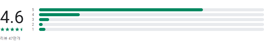 날씨 한국 XL PRO