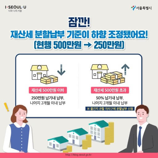 재산세 분할 납부