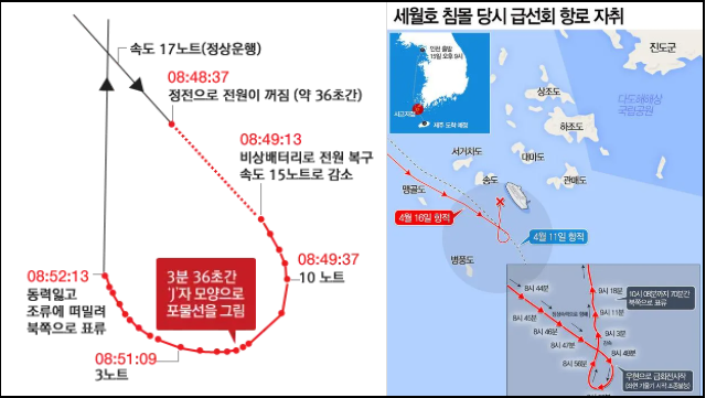 2014년 4월 16일 세월호가 진도 앞바다에서 침몰해 304명이 희생됐습니다. 10년이 지난 지금도 완전한 진상규명이 이루어지지 않은 세월호 참사의 경위와 한국 안전 시스템에 남긴 교훈을 돌아봅니다.