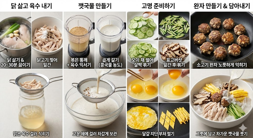 고급한식추천 레시피