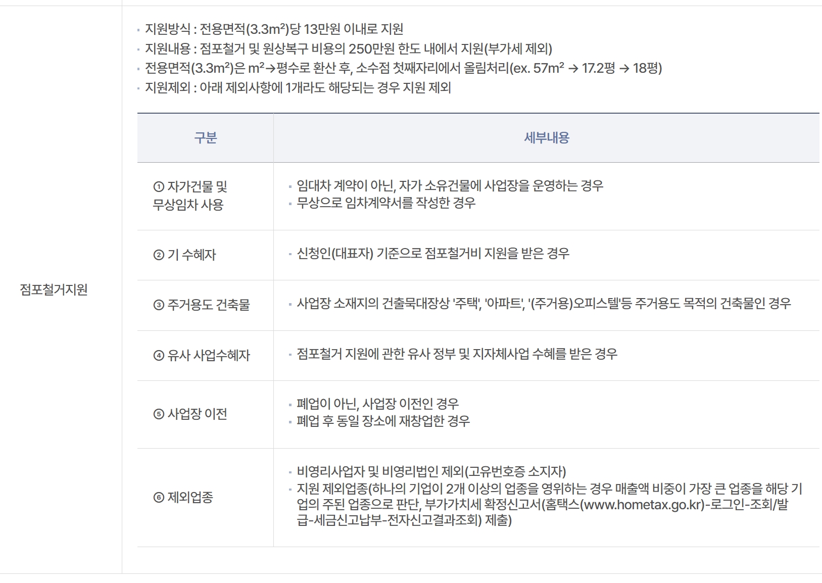 지원내용3