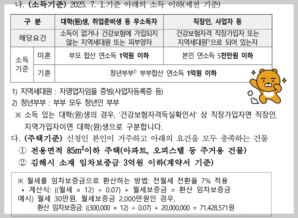 김해 청년주택 임차보증금 이자지원 대상조건 - 소득기준/주택기준