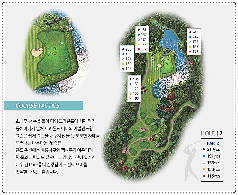 샌드파인CC 인 코스 12번 홀