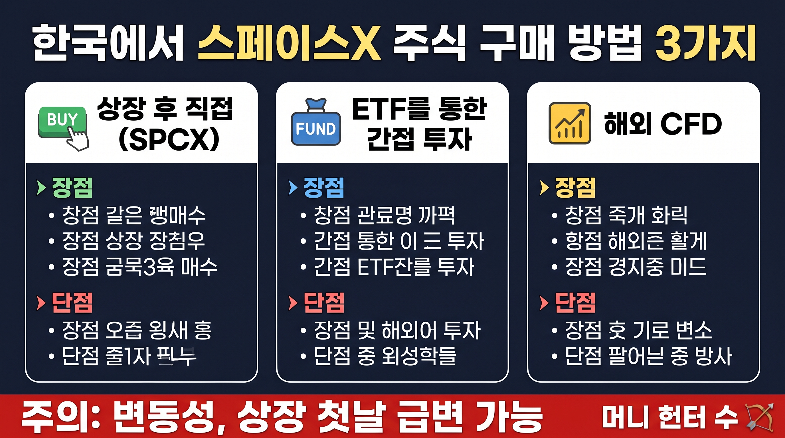 한국 투자자 스페이스X IPO 투자 방법 3가지 직접매수 ETF CFD 비교