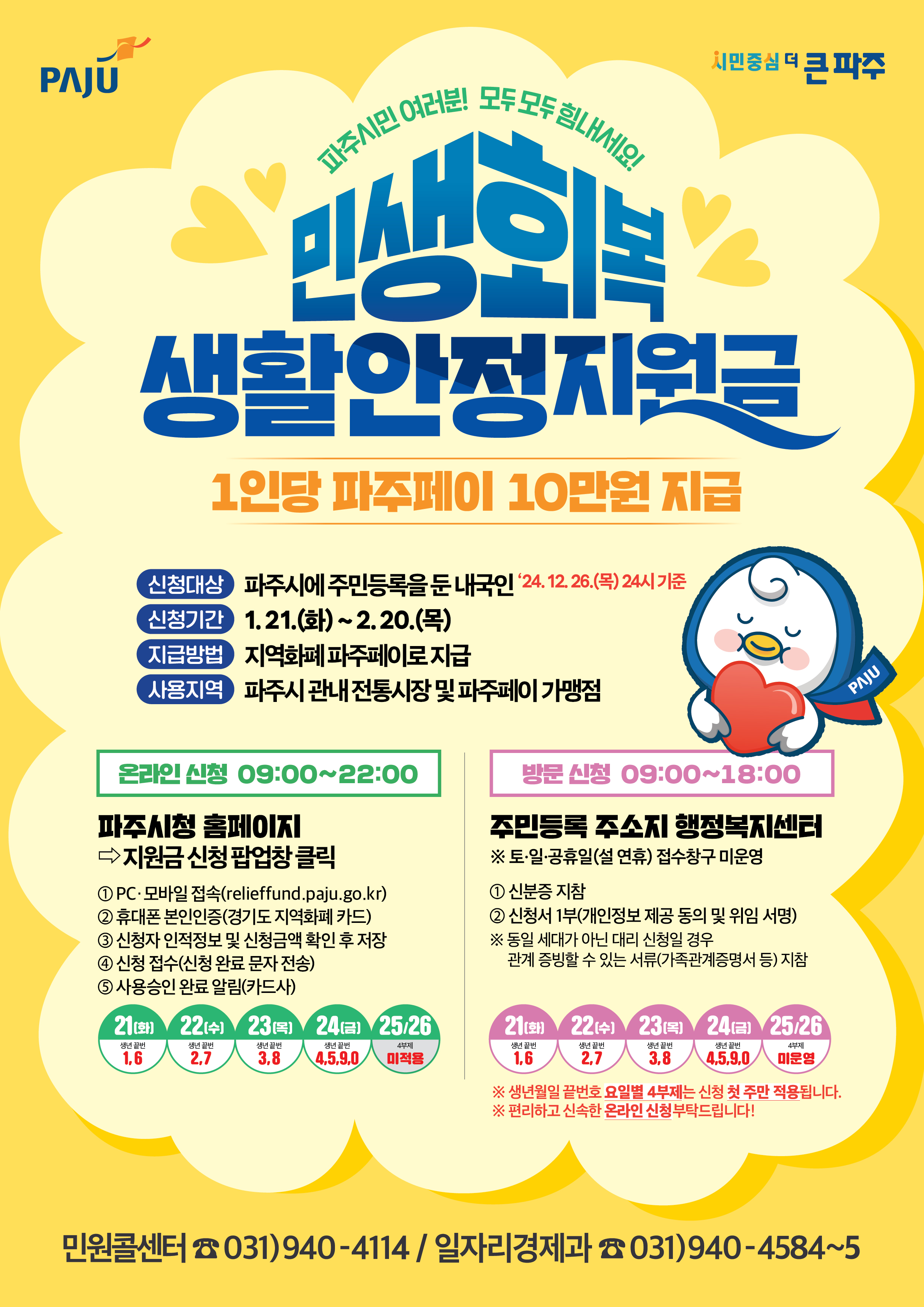 민생회복지원금신청방법