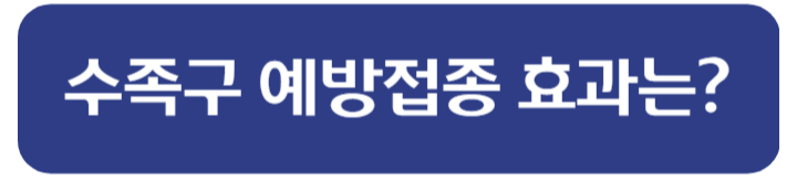 수족구 초기증상 등 혀 예방하는 방법까지 알아봤어요. 2